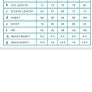mens wetsuit Long sleeve XXL Image 3