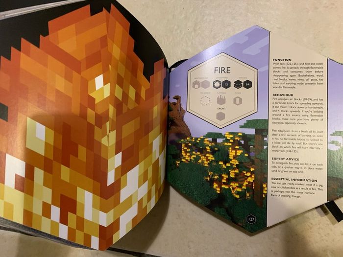 Minecraft Blockopedia
