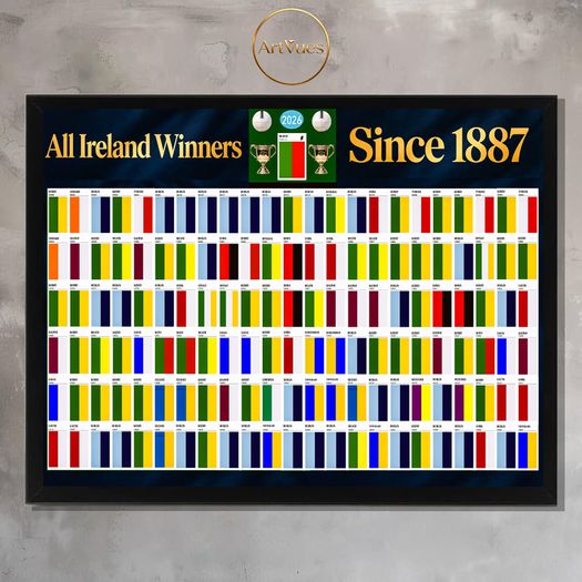 Unique GAA A1 wallart archive since 1887
