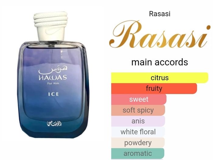 Rasasi Hawas Ice
