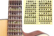 Guitar Fretboard Note Position Stickers