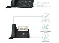 main image for ad Yealink T27G Desktop IP Phone