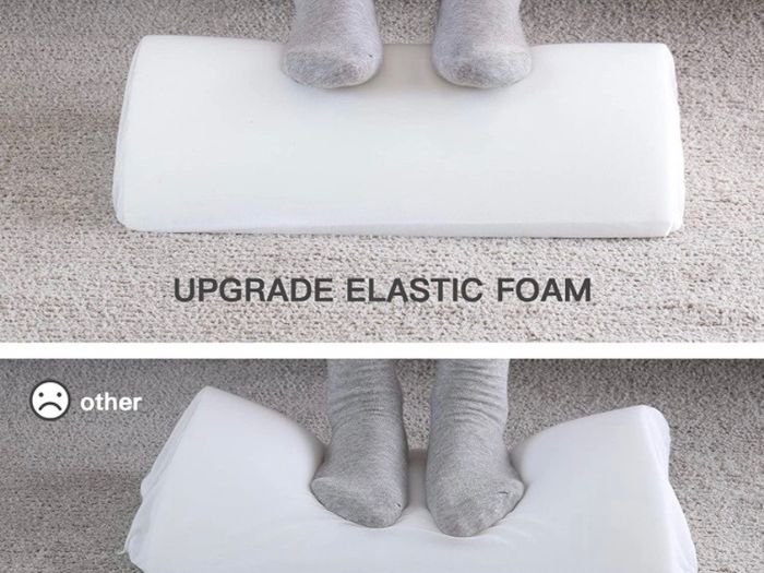 Ergonomic Desk Foot Rest, Foot Stool, Foot Rest Under Desk with Velvet & Mesh Covers, Suitable for Travel in Home Office