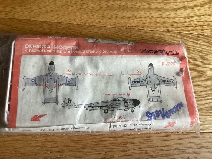 Model kit