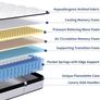 King Size Mattress 5FT,9 Inch 9-Zone Orthopedic Mattress with Memory Foam & Pocket Springs Image 4