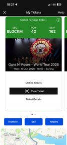 Guns And Roses Vip Tickets X 2