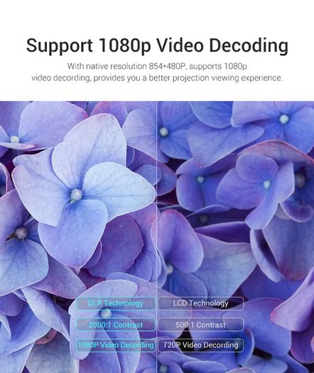 Smart LED Mini Smart DLP Full HD Projector Portable Wifi Bluetooth LED Battery Home Beamer