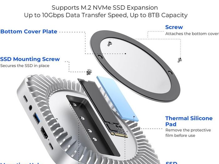 Mac mini Dock / Hub
