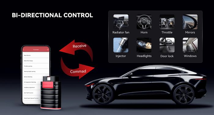 Launch Easydiag 4 Car diagnostic tool with 10 Years Subscription for online update and coding