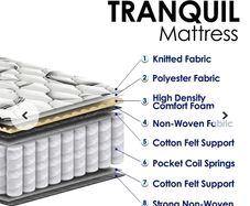 King sized mattress