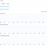 Synology RackStation RS815+ NAS + 4x2TB WD Red Image 10