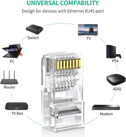 50x New RJ45 Cat5e LAN Cable Crimp End Network Ethernet Internet Connector #875