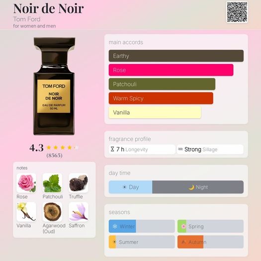 Tom Ford - Noir De Noir