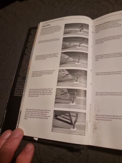 Windsurfing funboard hardbook