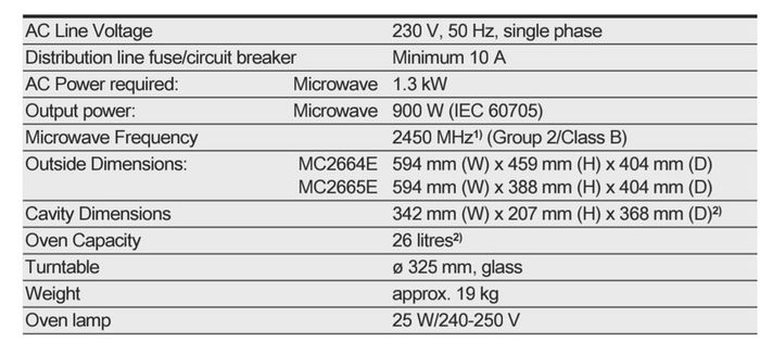 AEG Built In Microwave