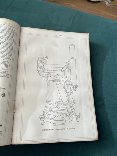 Antique Circle of the Sciences Encyclopaedia