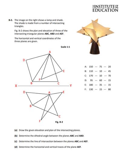 Leaving Cert Design and Communication Graphics Institute Notes