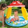 Intex paddling pool.  40 inches by 35 inches Image 2