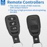 Car Remote Central Lock System Image 9