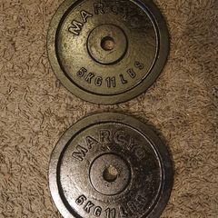 Weights