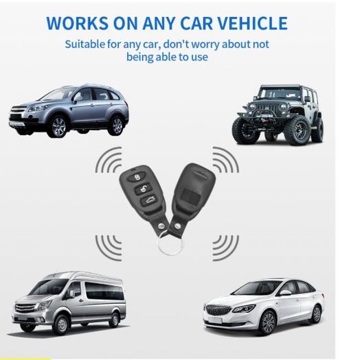 Car Remote Central Lock System