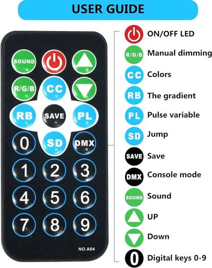 NEW SALE | 36LED 72W Disco Lights RGB DMX512 with Remote Control, Par Light 7 Modes Stage Lighting Effect DJ Lights for Party Bar Club Wedding Halloween Christmas