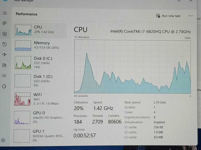 Dell Precision 5510 - i7 Quad-Core | 16GB RAM | Quadro Graphics Workstation