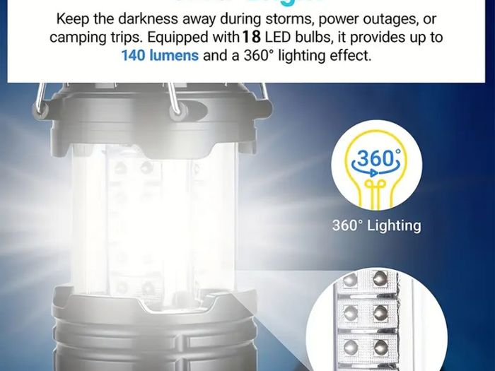 1pcs Portable Battery Powered LED Camping