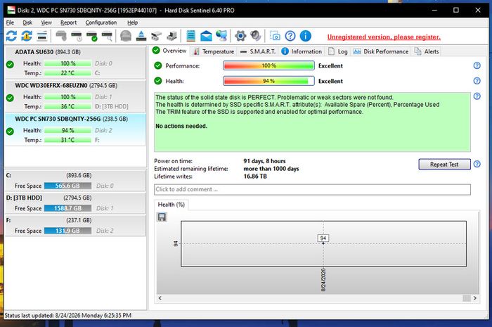 256gb Wd Nvme M.2 Sdd Pcie Gen3 94%