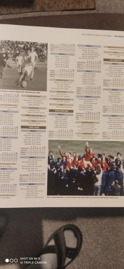 Sport Book