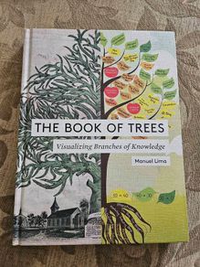 The Book Of Trees. Visualising Branches Of Knowledge. By Manuel Lima. Large Volume First Edition Hardback In Good Condition.  See Photos For Same.