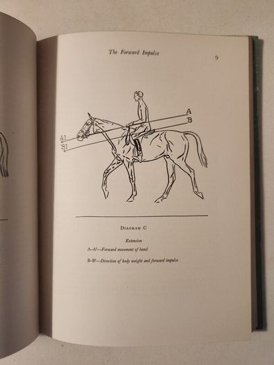 The Forward Press.  By Piero Santini. Sketches By Paul Brown. 1951 Second Edition Hardback In Good Condition. See Photos For Same.