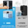 Dehumidifier, Auto Shut off Mini Dehumidifiers for Home&House, 24H Timer Touch Control, 7-Color LED Lights, Ultra-Quiet, Energy Saving, Dehumidifier for Bedroom, Bathroom, RV, Office Image 6