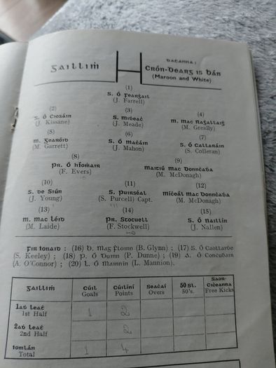 Gaa