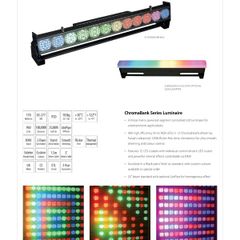 Stage lighting - Pulsar Chromabanks Mk2 battens Priced to sell