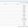 Fortigate Firewall 100D Image 2