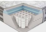 mattresses