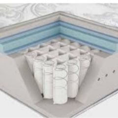 mattresses