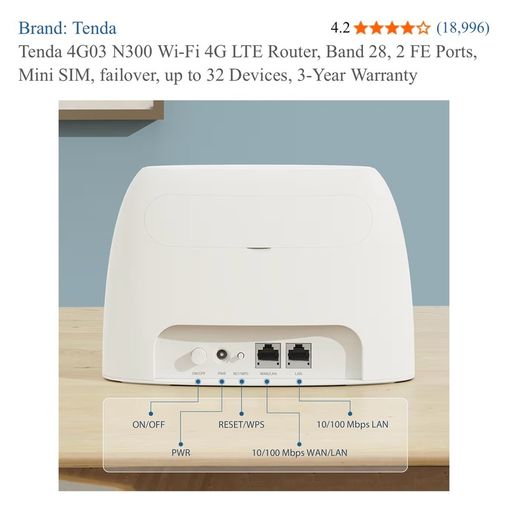 4G SIM Router