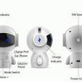 Bluetooth Robot Speaker Image 2