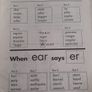 old school book Phonic spelling Folens 1990 Image 7
