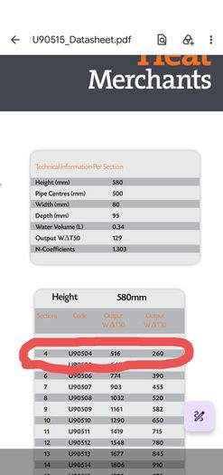 Aluminium Radiator
