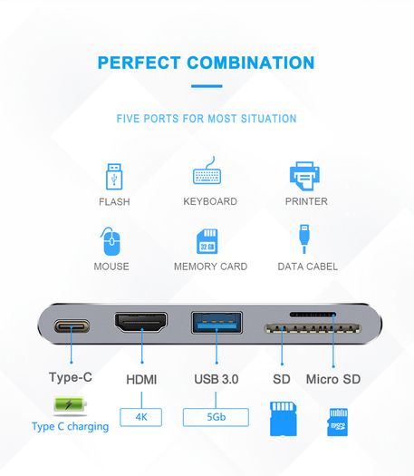 Rocketek Mini Dock Combo USB 3.0 Hub + HDMI 4K@30Hz & SD/TF Card Reader Aluminum Alloy (Brand New/Warranty)