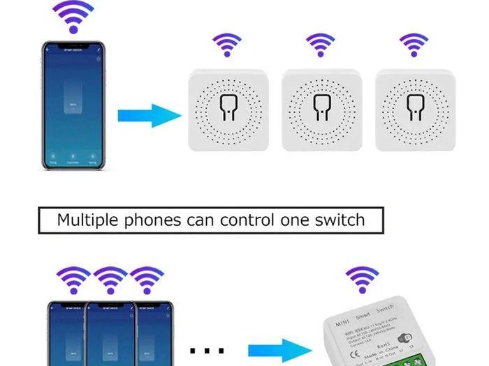 Mini Wifi Smart Switch 2 Way Control Smart life or  Tuya App  16A DIY Light Switches   Alexa Yandex Alice Smart Google Home APP Voice Control