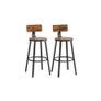 Industrial Design Bar Stools Set of 2 Image 4