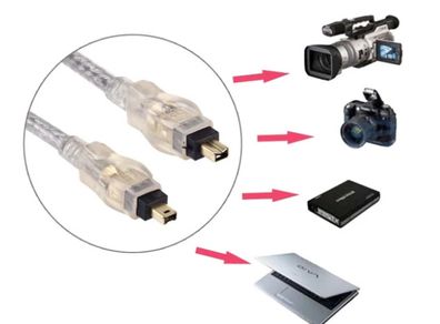 Gold Plated Firewire IEEE 1394 4Pin Male to 4Pin Male Cable 5M