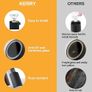 Outdoor Wall Lights, Up Down Mains Powered Lighting, Black Stainless Steel IP44 Waterproof, Exterior Wall Sconce for Indoor, Front Door, Patio, Hallway, Porch, Garden, Garage, Post - 2 Pack Image 7