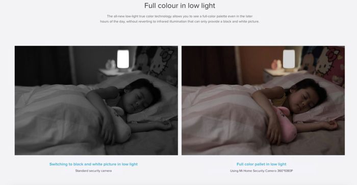 Xiaomi Mi Home Security Camera 360 Rotation 1080P White
