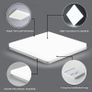 18W Square Slim Flush Mount LED Ceiling Light | Super Bright 1620LM, 3000K-Warm White | 80%+ Energy Saving For Home Lighting, Bathroom, Kitchen, Garage, Office, Shop and more | W:15cm x H:4cm (FREE POSTAGE) Image 4