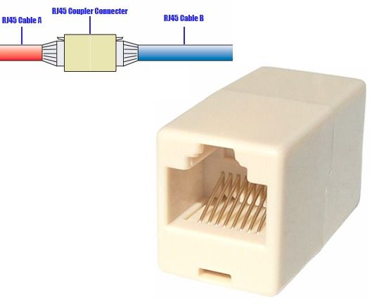 New RJ45 Network Connector Ethernet LAN Extension Cable Coupler Adapter #319